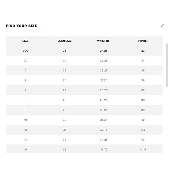 Levis 90s Low Pro sz 26 Straight Mid Rise Y2k Jeans - Picture 13 of 13